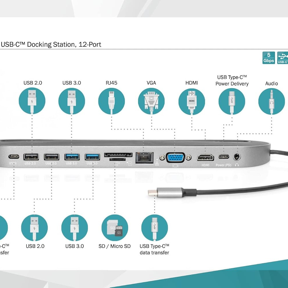 DIGITUS USB-C Docking Station - Tablet Holder - 12-Port - Dual Display HDMI + VGA - Gbit LAN - 2 Card Reader - PD 3.0
